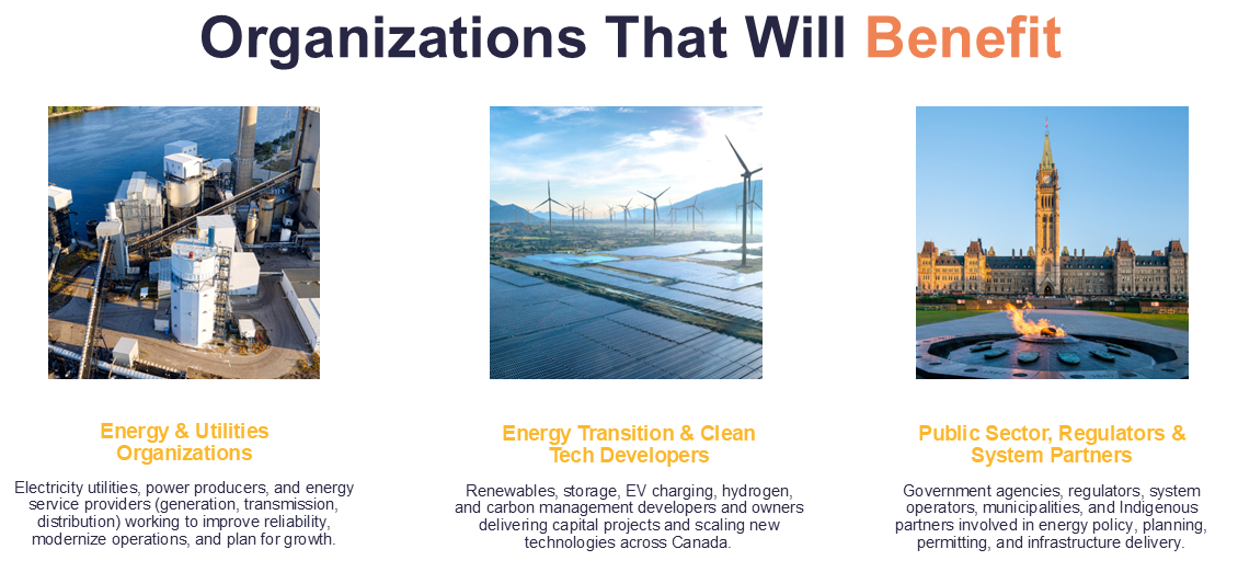 Essentials of Management with Specialization in Energy